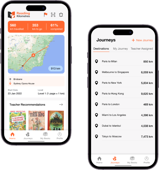 Student's Reading Kilometres App home showing reading journey progress and books recommended by teacher. Reading Kilometres app showing journeys interface with reading journeys to choose from or add your own reading journey.